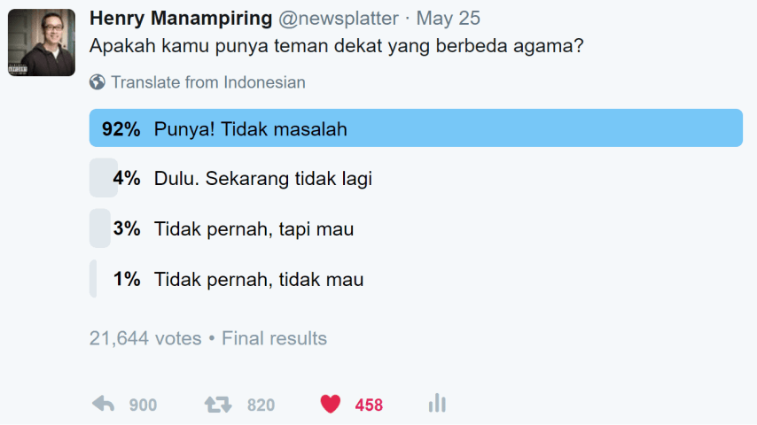 hasil-poll.png