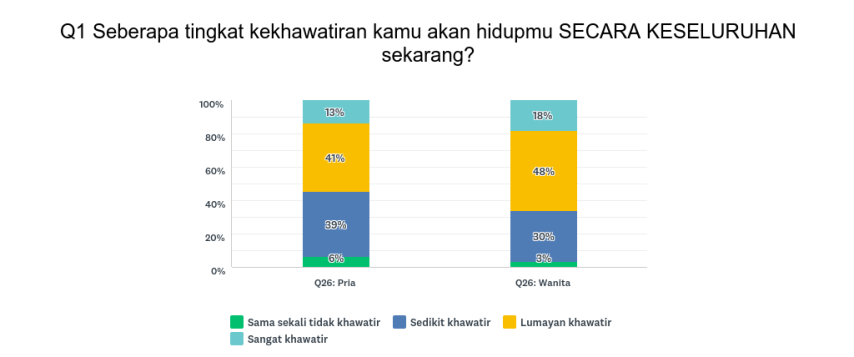 total khawatir p&amp;w